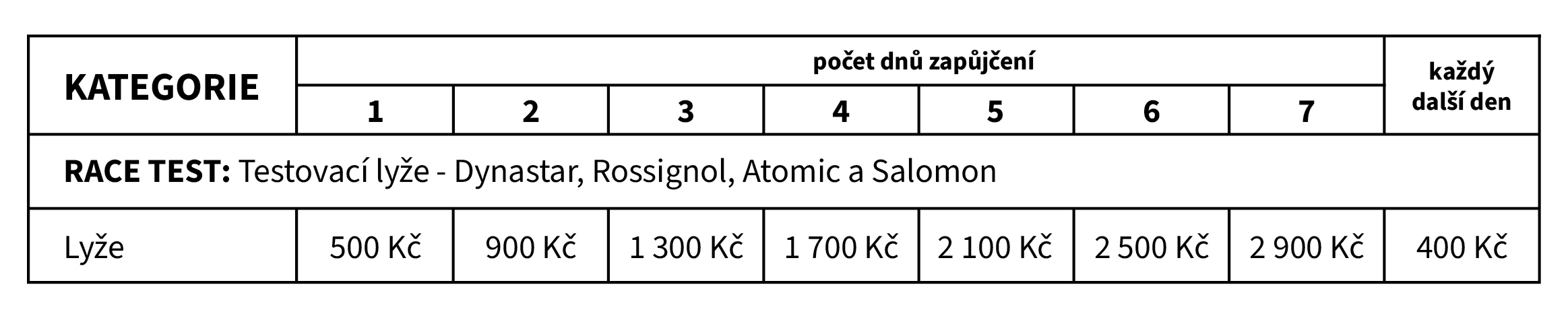 testovací lyže_1